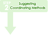 Step 2: Suggesting Coordinating Methods