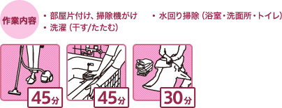単身掃除洗濯パック(2.5時間/週1回)部屋片付け、掃除機がけ/水回り掃除(浴室・洗面所・トイレ)/洗濯(干す/たたむ)
