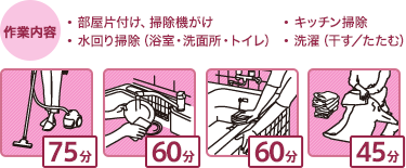 産休明けサポートパック(4時間/週1回)部屋片付け、掃除機がけ/キッチン掃除/水回り掃除(浴室・洗面所・トイレ)/洗濯(干す/たたむ)