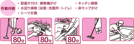 スポットお掃除パック4(4時間)部屋片付け、掃除機がけ/水回り掃除(浴室・洗面所・トイレ)/床モップがけ/シーツ交換
