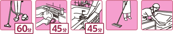 2LDKお掃除パック（2.5時間/週1回）作業内容